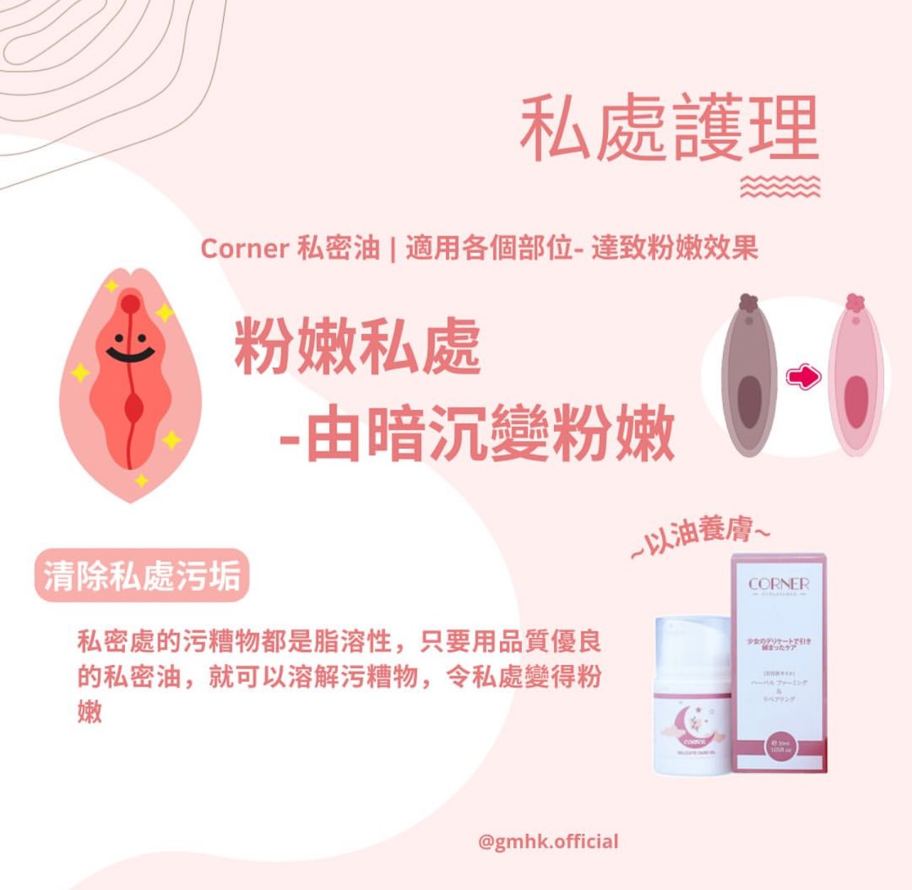 日本Corner私密呵護油 - gmhk