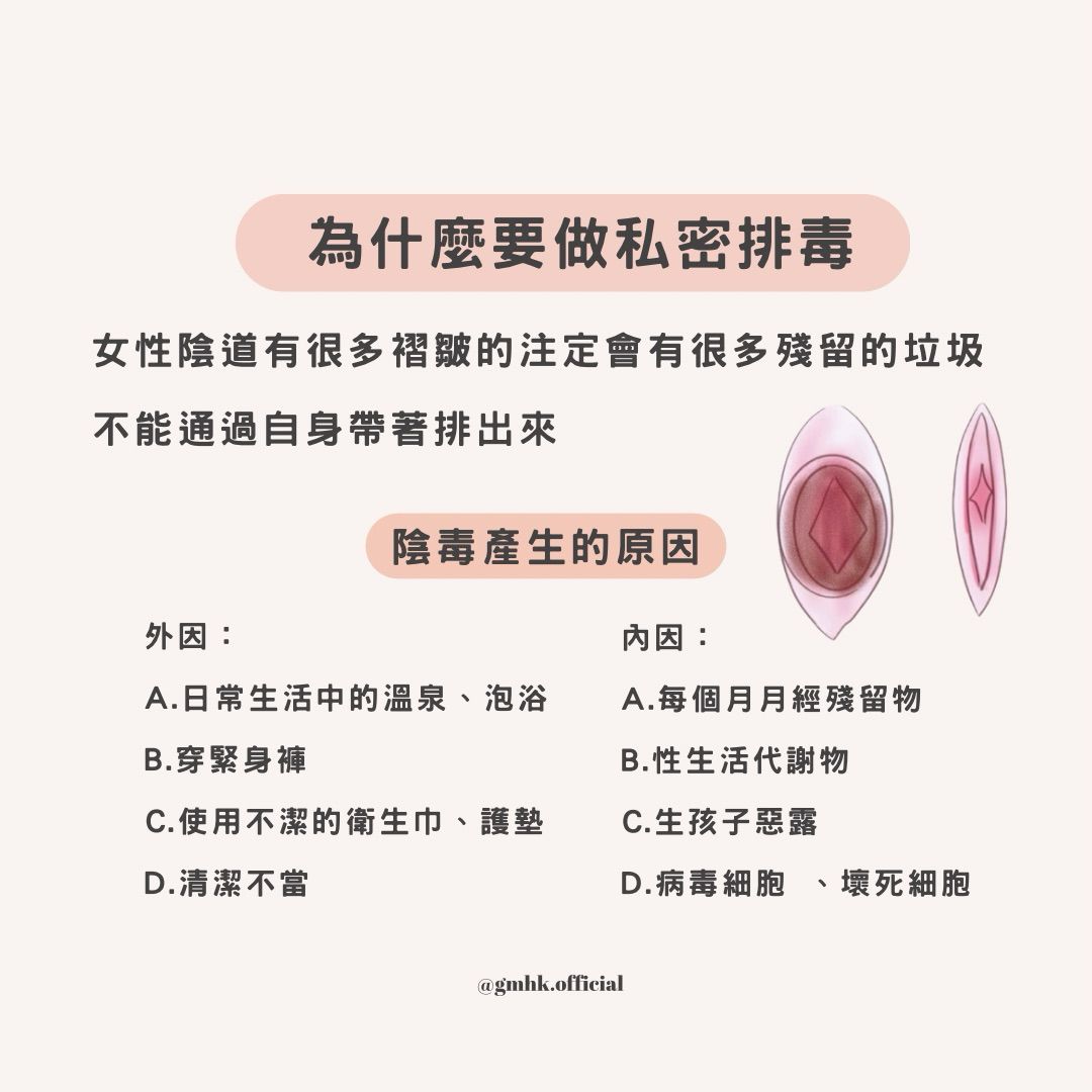 日本Corner私密呵護油 - gmhk