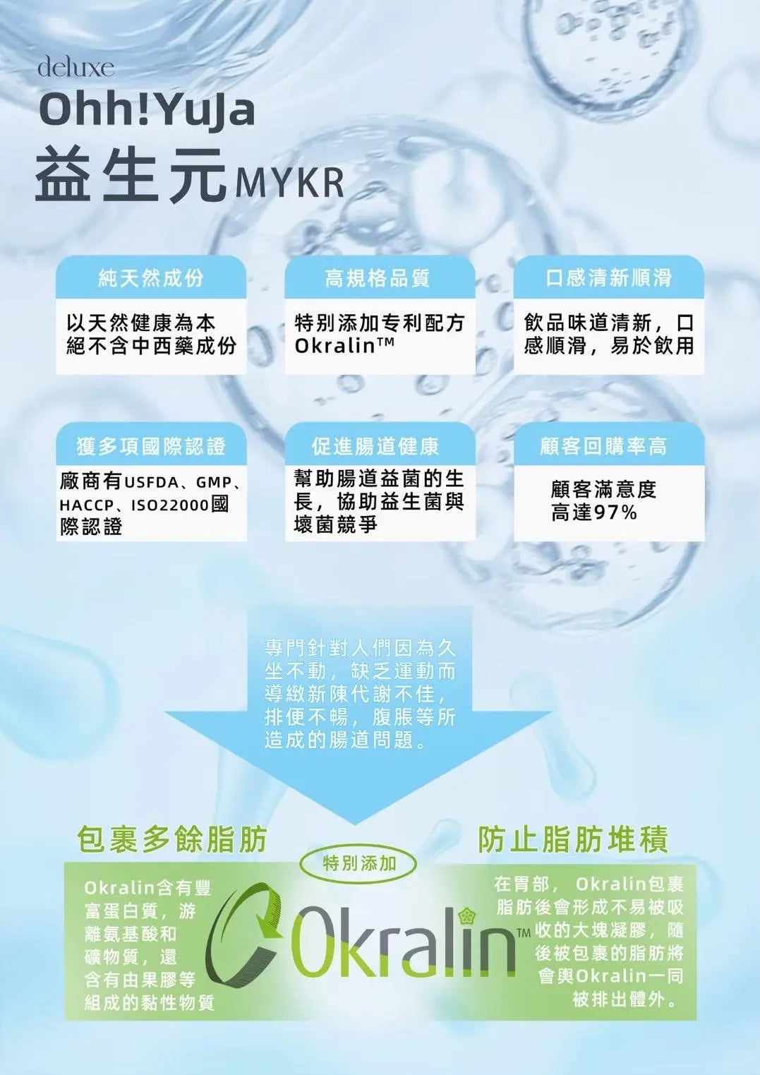 ohh yuja 益生元排毒減肥粉