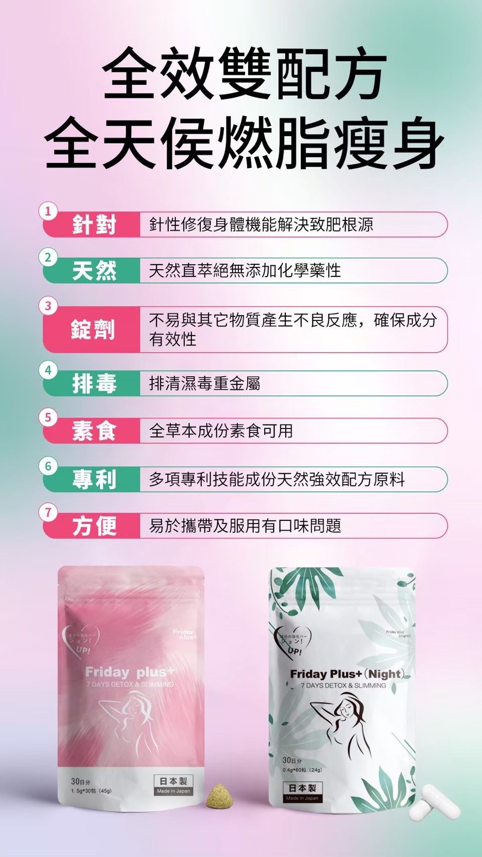 FridayPlus 減肚腩酵素