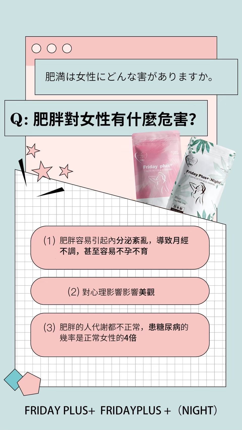 FridayPlus 減肚腩酵素