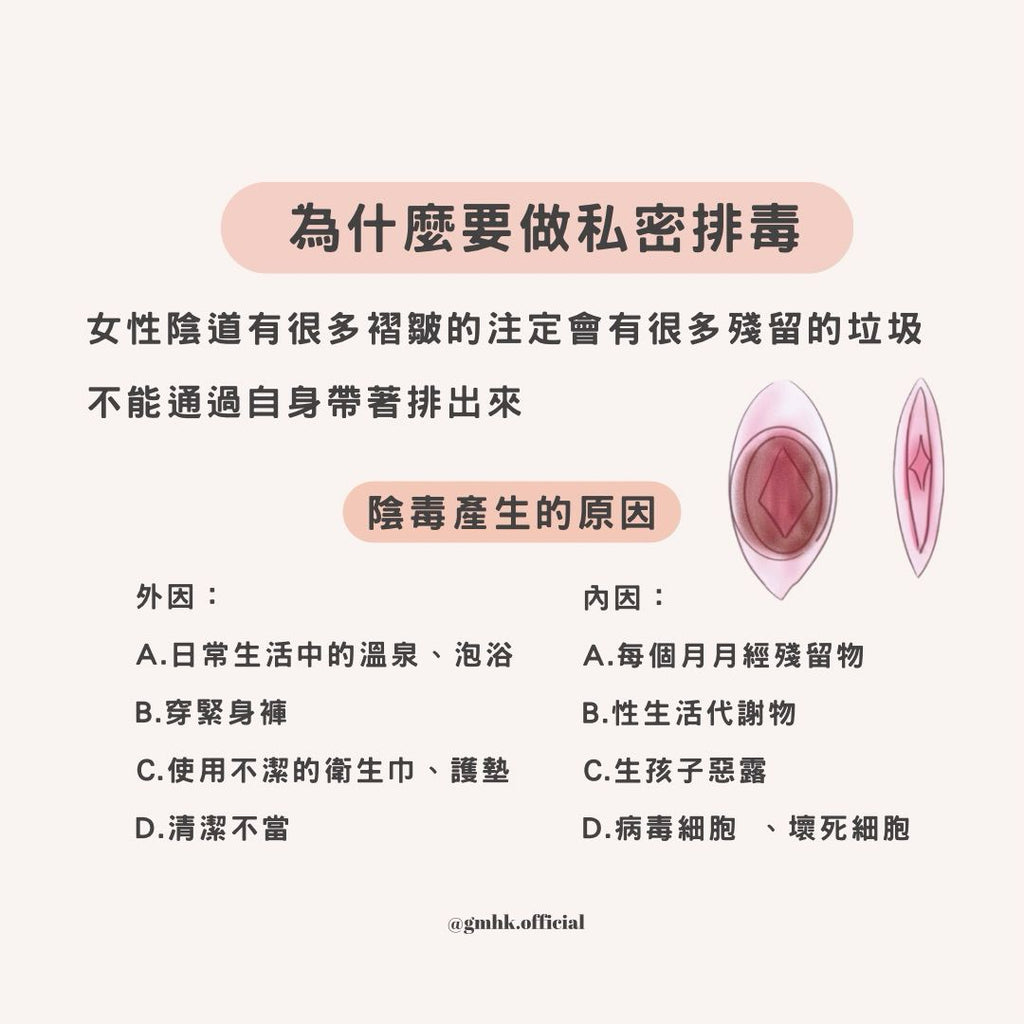 日本Corner私密呵護油 - gmhk