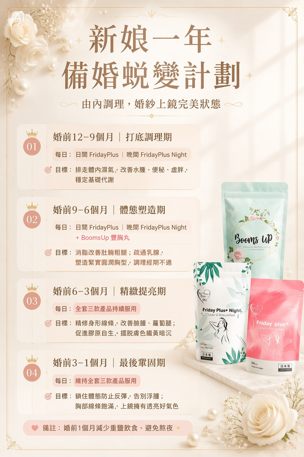 人生大事✨婚前準備 (Pre wedding)