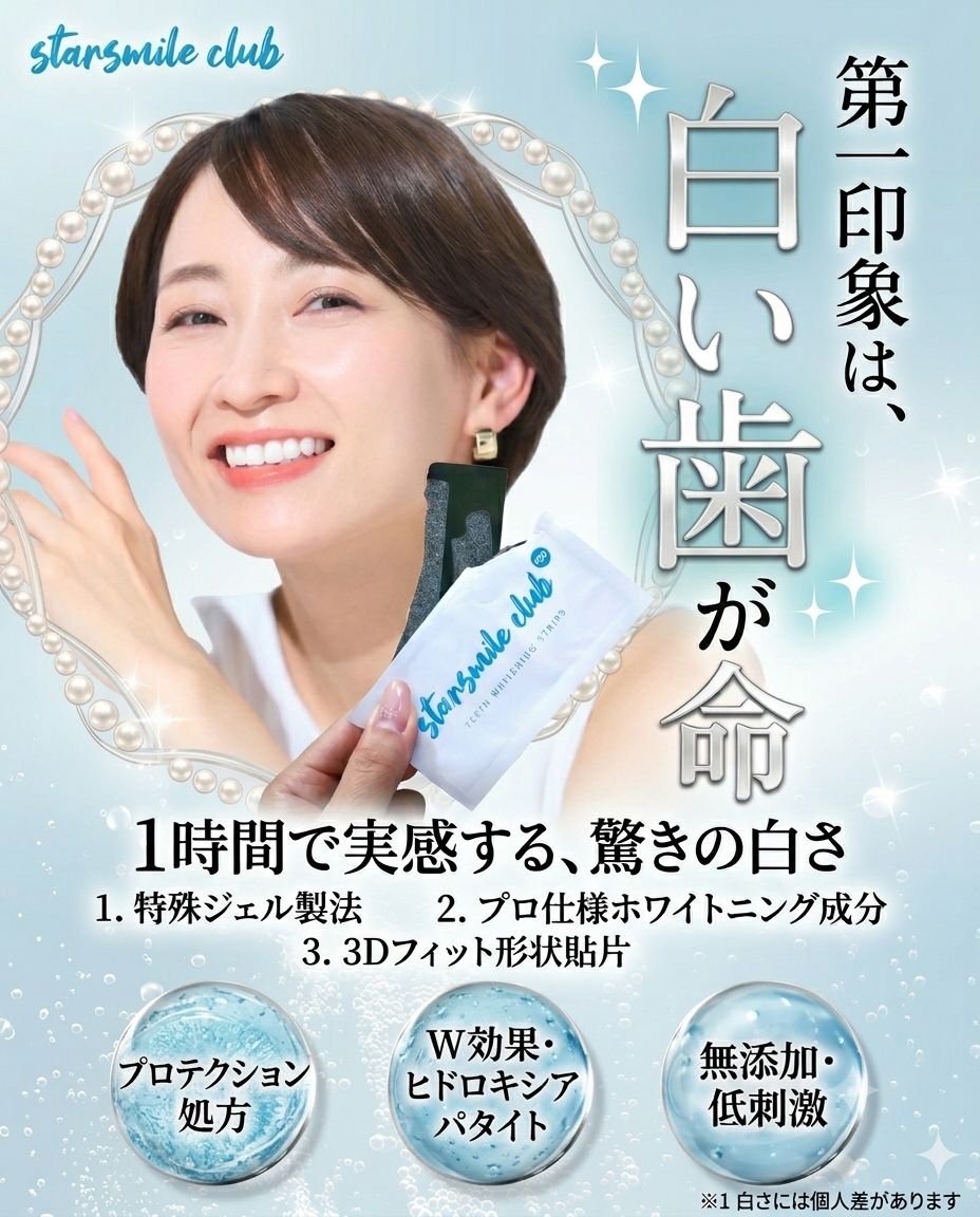 Teeth Whitening At Home