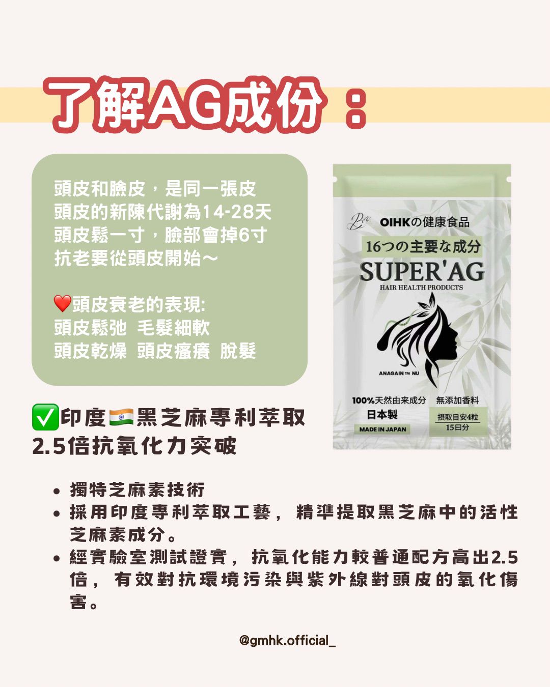SUPER' AG+ 生髮丸